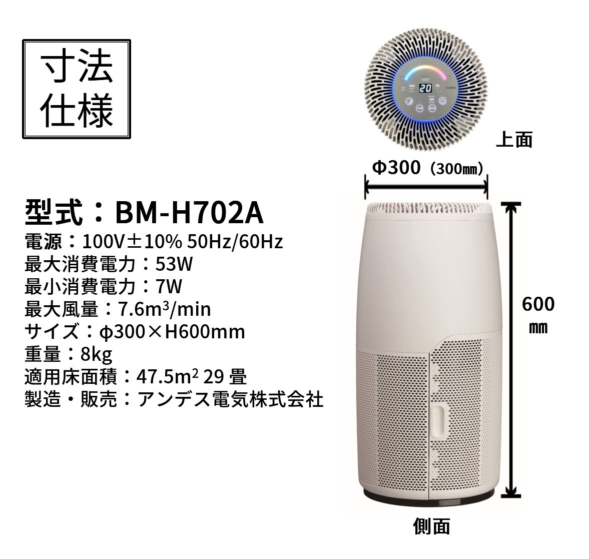 バイオミクロンサークル製品仕様