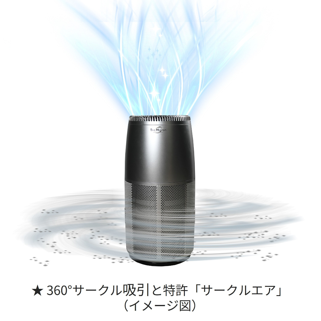 清浄イメージ