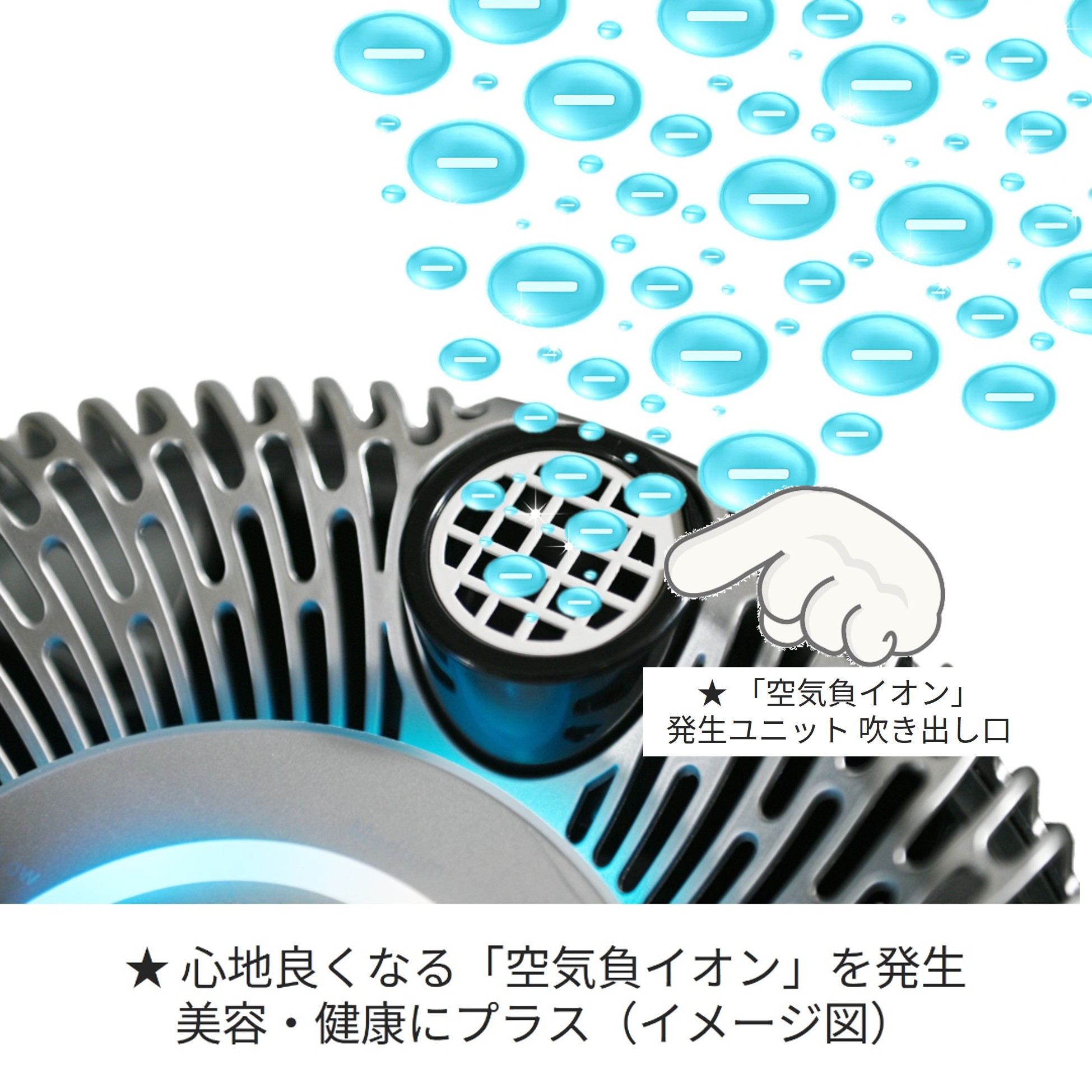空気負イオン発生イメージ図