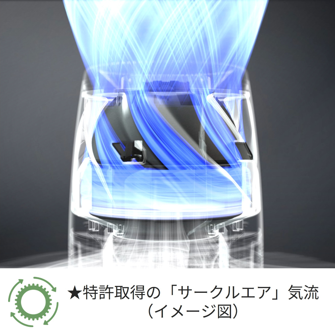 サークルエア構造イメージ図