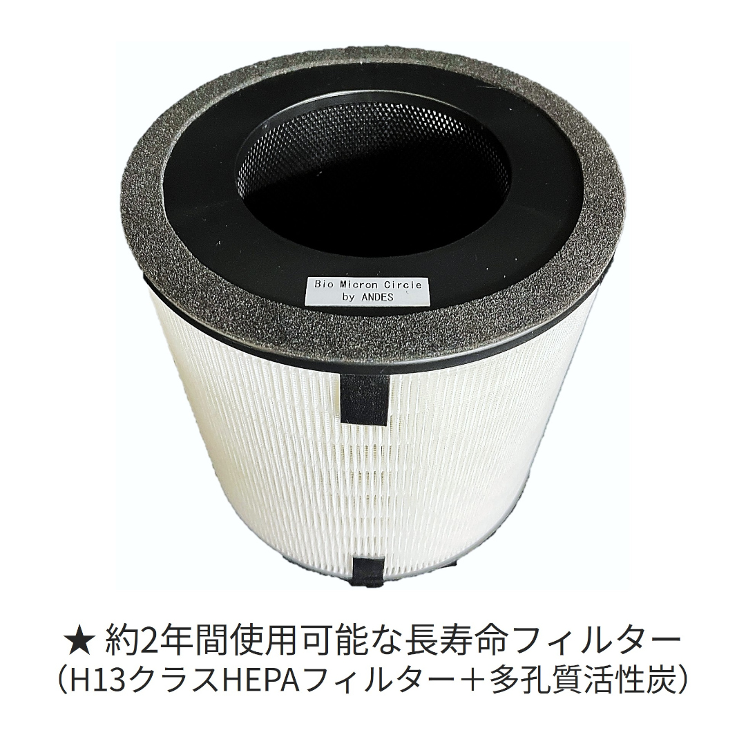 集じんと脱臭ができる、高性能複合フィルター