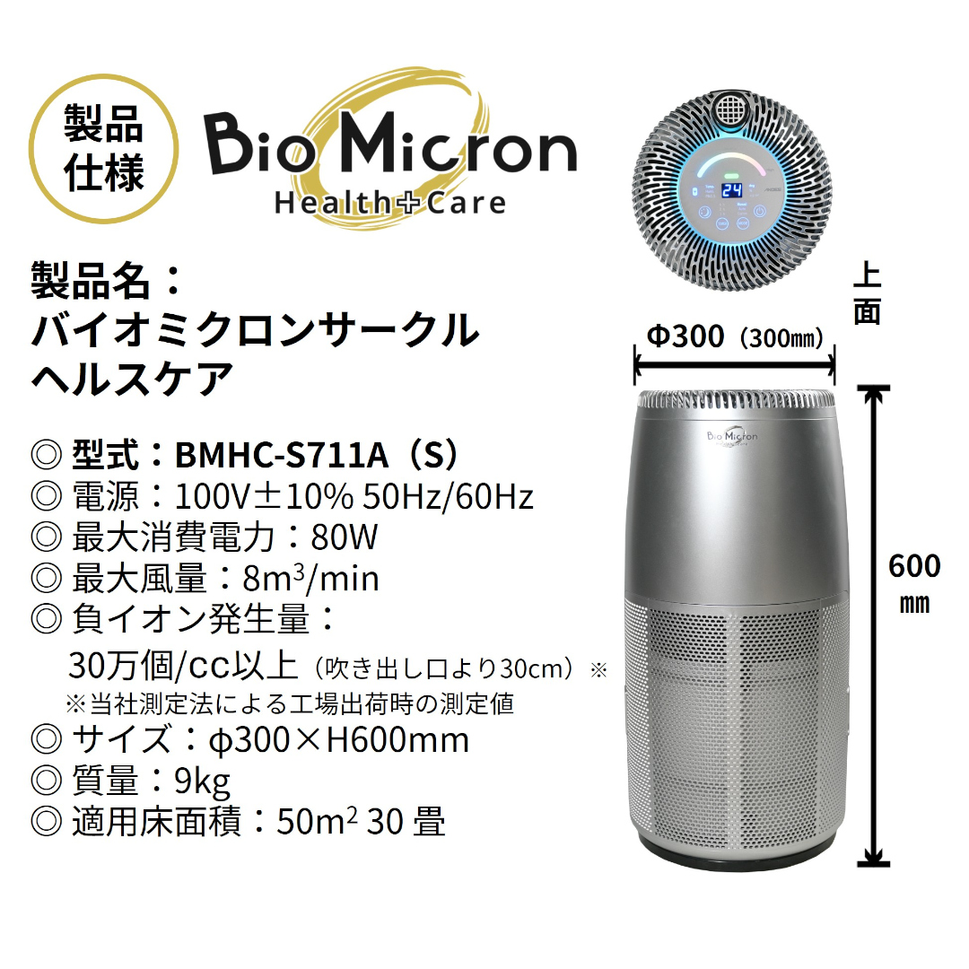 バイオミクロンサークル ヘルスケア製品仕様