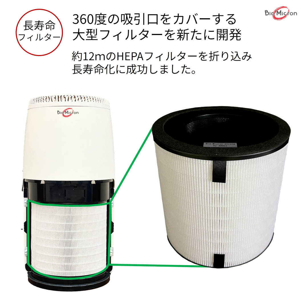 長寿命フィルターの説明