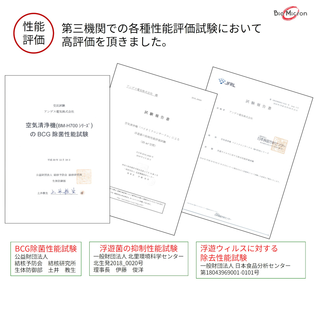 性能評価試験の報告書一覧