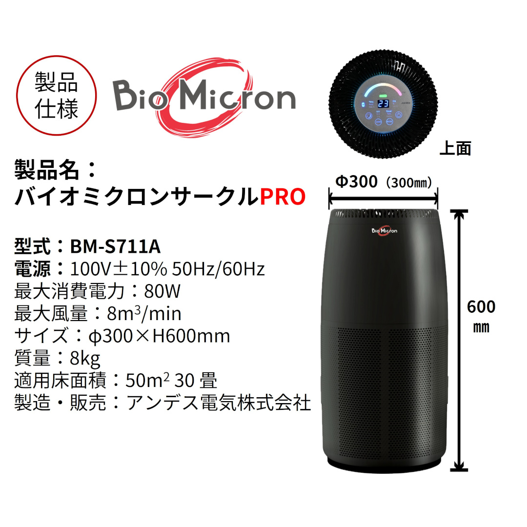 バイオミクロンサークルPRO製品仕様