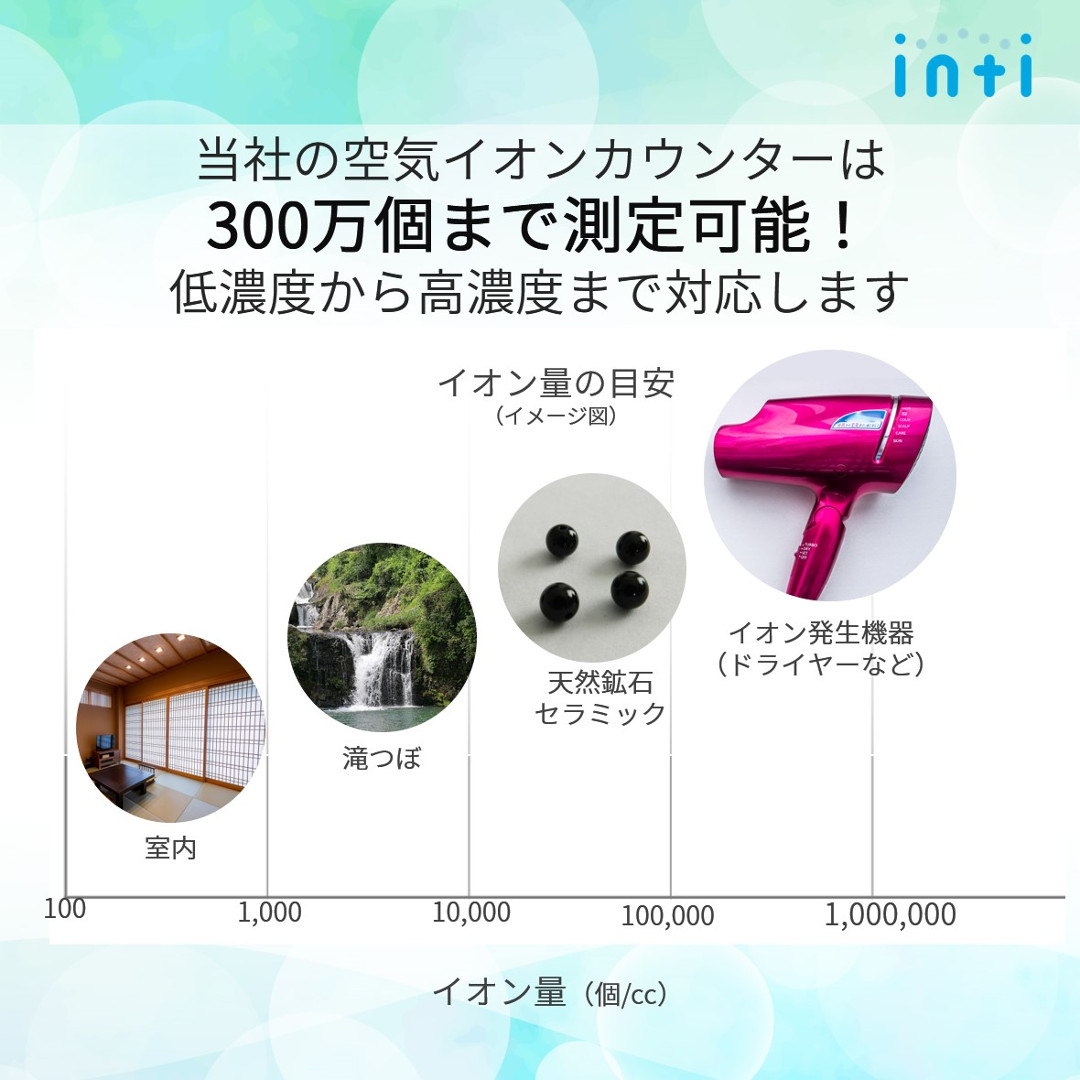 高信頼性 空気イオンカウンターinti-PRO NT-C101A イオン測定器 値引