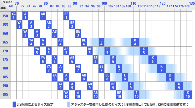 サイズの選び方 - 洋服の青山PLUS - 通販 - Yahoo!ショッピング