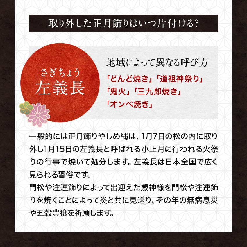 正月飾り しめ縄 金紗飾り No.16 お正月飾り しめ縄飾り しめ縄リース