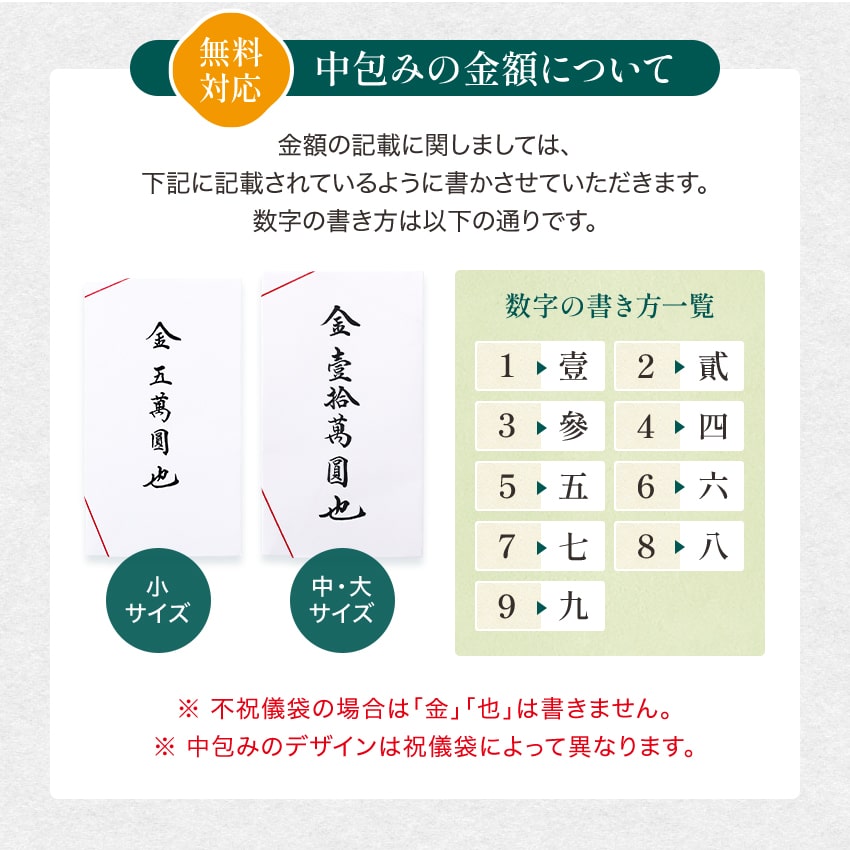 祝儀袋 ご祝儀袋 のし袋 代筆 無料 結婚 メール便なら 送料無料 おしゃれ 水引 1万円 から 5万円 に最適  fk183 .祝儀袋. | 大阪長生堂 | 10