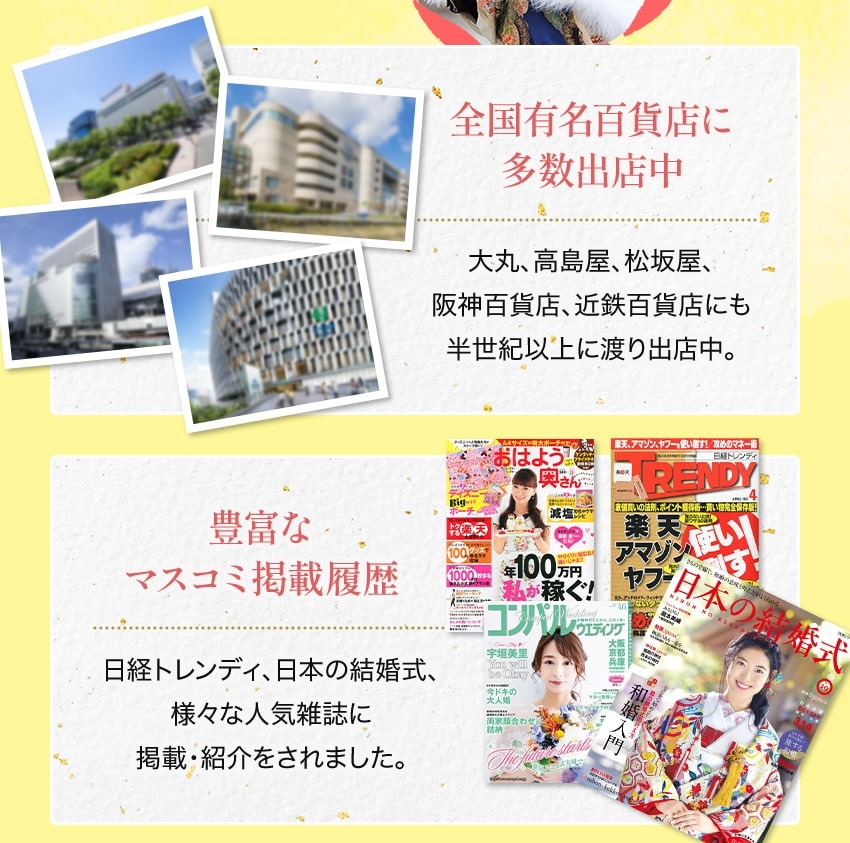 大阪長生堂 正月飾り 鏡餅 置物 ちりめん製 鏡もち 伊勢海老付 大阪長生堂 正月飾り 鏡餅 置物 ちりめん製 鏡もち 伊勢海老付