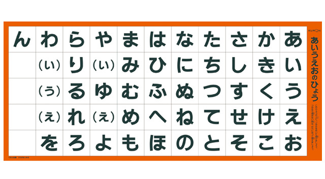 くもん出版 日本製 くもんのもじつみきデラックスセット くもん