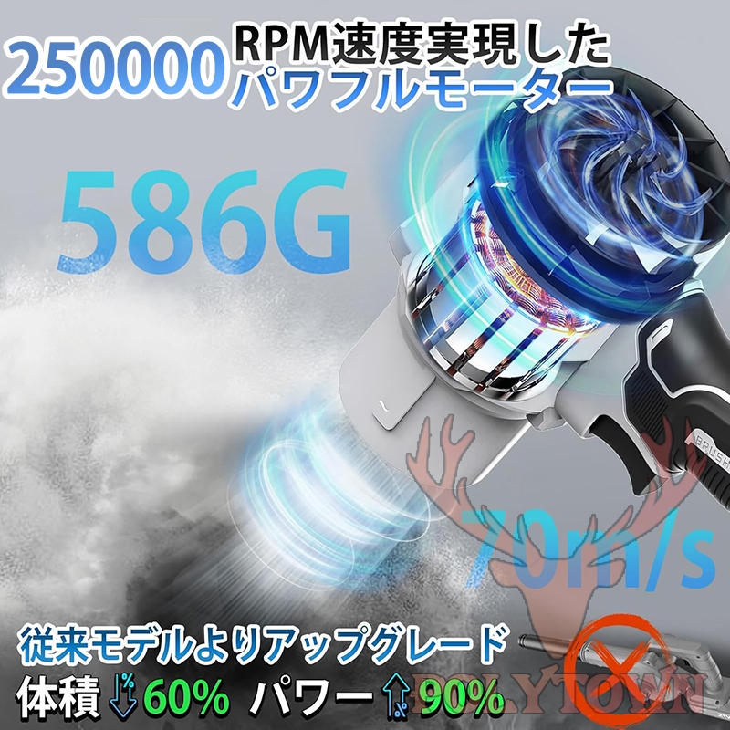 マキタバッテリー対応 コードレス高風速ブロワー - コンパクト設計 250,000回転 - 車内清掃 埃や雪の除去に最適 - DIY愛好家や車好きへのプレゼントに ブロワー ジェットドライブロワー 充電式 コードレス 250000RPM 小型