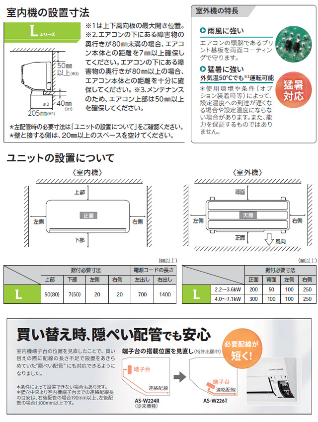 ノクリア nocria Lシリーズ ルームエアコン 冷房/暖房：12畳程度 株式