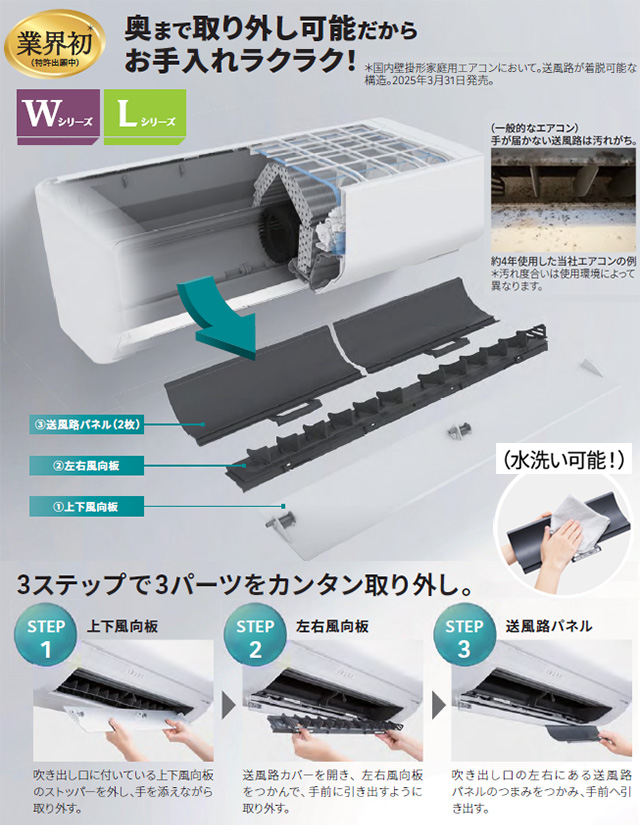 ノクリア nocria Lシリーズ ルームエアコン 冷房/暖房：10畳程度 株式 