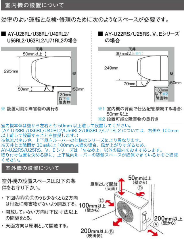 SHARP（シャープ） Rシリーズ ルームエアコン 冷房/暖房：18畳程度 AY