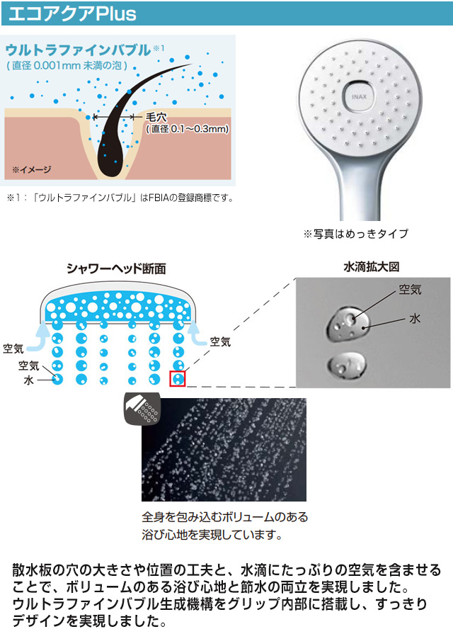 LIXIL（リクシル） ファインバブルシャワーヘッド エコアクアPlus