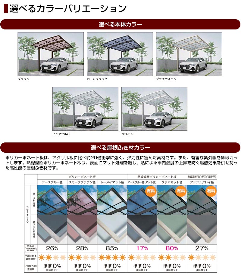 アリュース600タイプ カーポート 【工事費込セット 基準価格＋基本工事