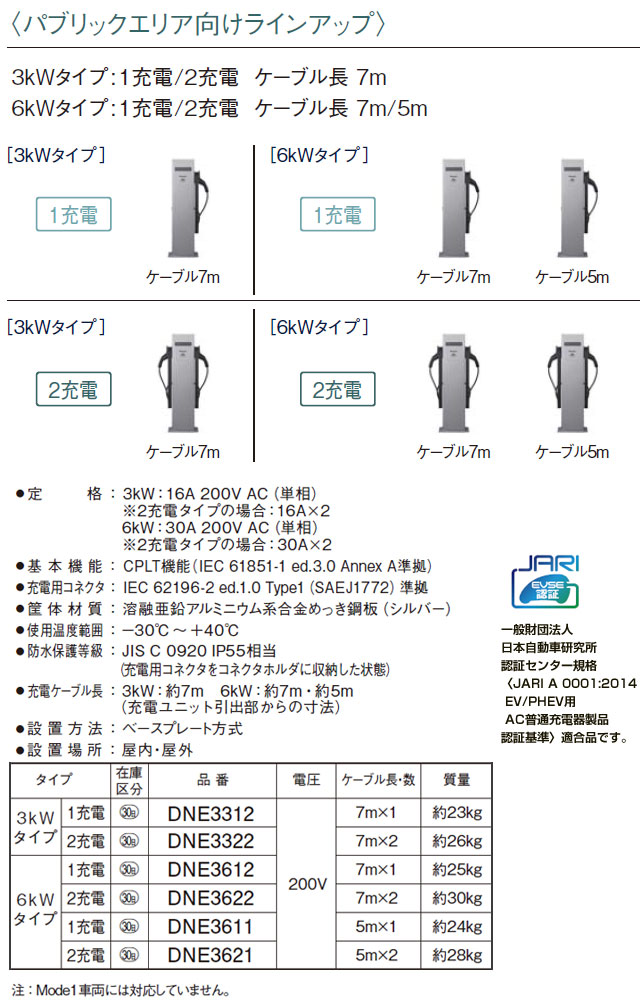 Panasonic（パナソニック） EV・PHEV充電用 充電スタンド ELSEEV