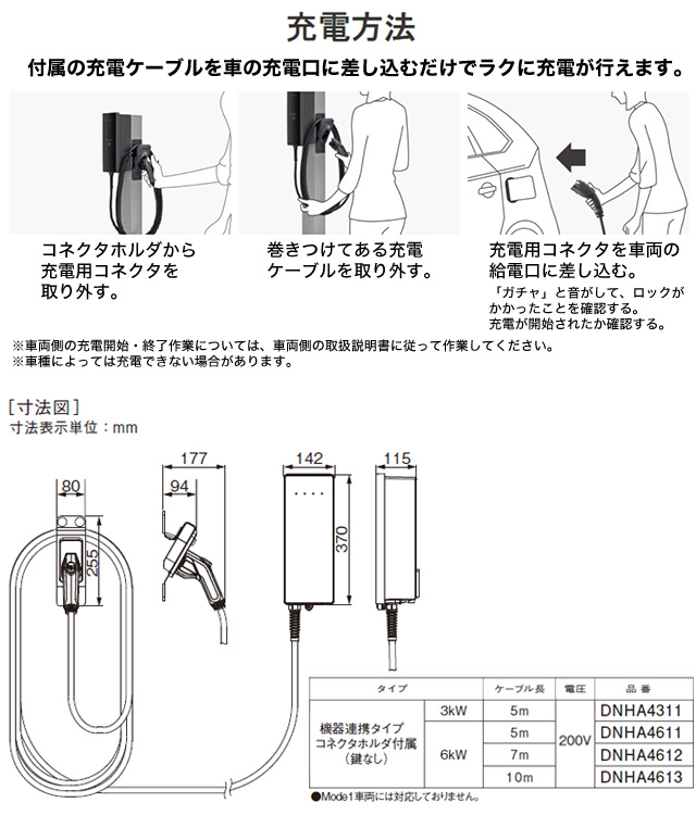 Panasonic（パナソニック） EV・PHEV充電用 充電器 ELSEEV hekia S