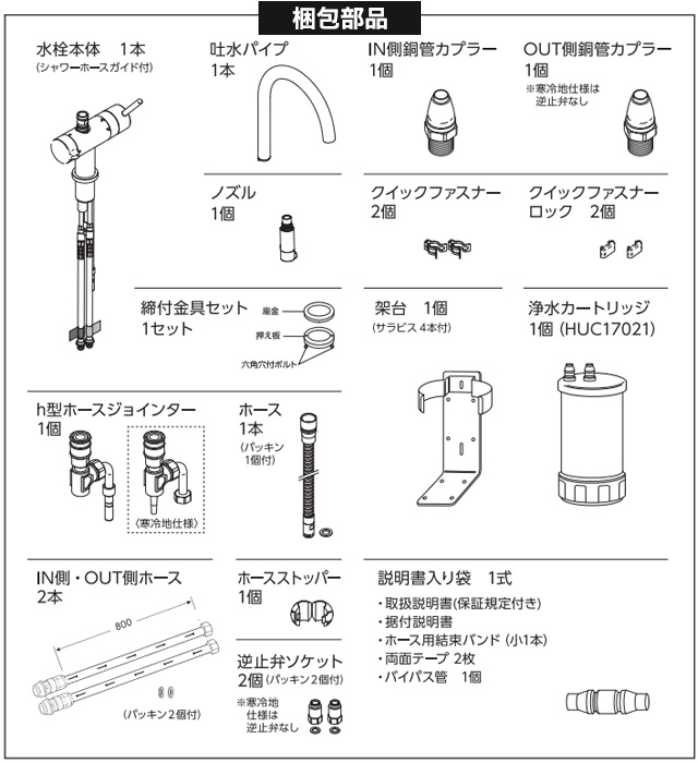 工事費込みセット Cleansui クリンスイ GROHE キッチン水栓 除去物質数