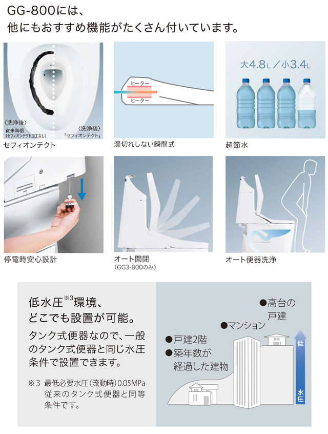 TOTO GG3-800 トイレ 手洗あり TOTO CES9336-NW1 床排水 200mm
