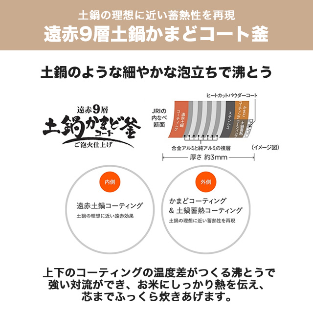 圧力IHジャー炊飯器 炊きたて ご泡火炊き 炊...の詳細画像2