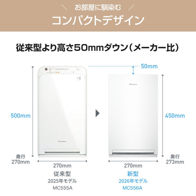 ストリーマ空気清浄機 55タイプ 空気清浄機 適用床面積：〜25畳（〜41m2） ダイキン MC556A-W コンパクトタイプ ホワイト | ダイキン | 02