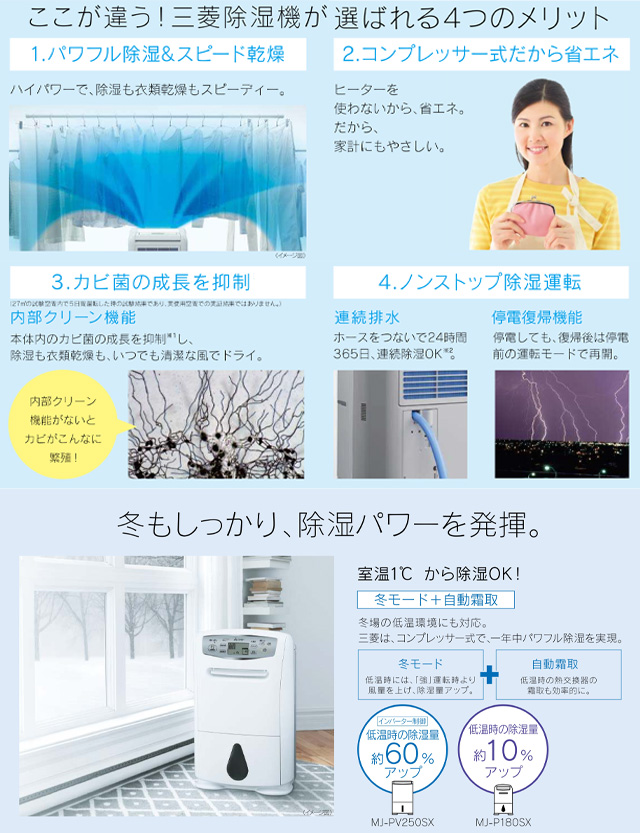衣類乾燥 除湿機 サラリ ハイパワータイプ 15.5L/日・18L/日（50Hz