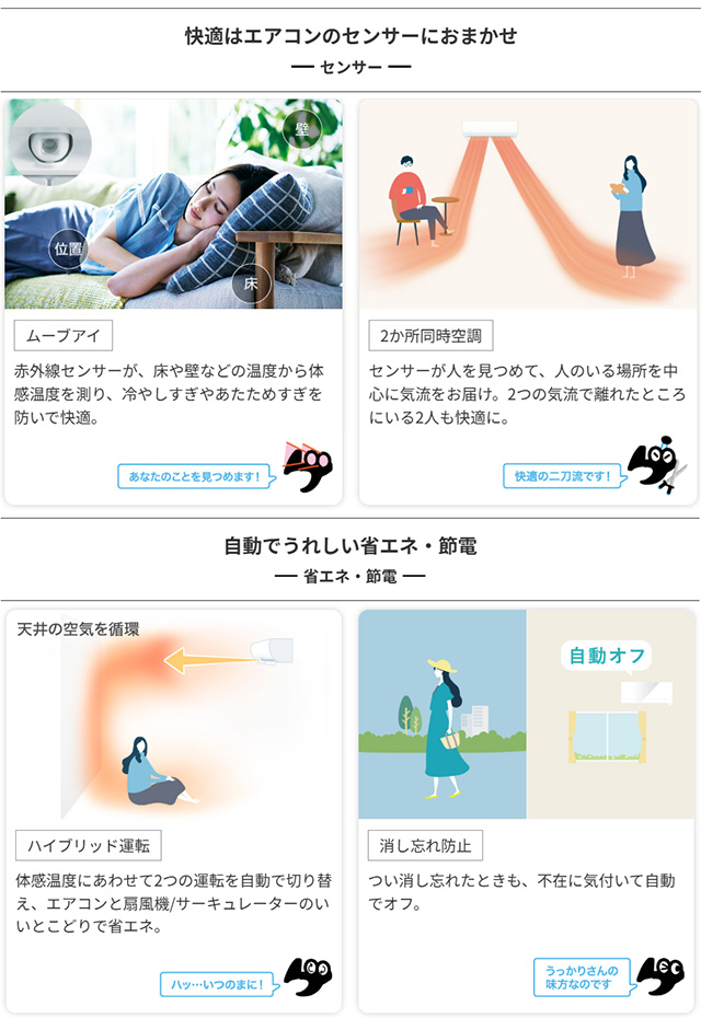 エアコン 2018-無料セットアップ 三菱（MITSUBISHI） Zシリーズ 霧ヶ峰 ルームエアコン 冷房/暖房：6畳