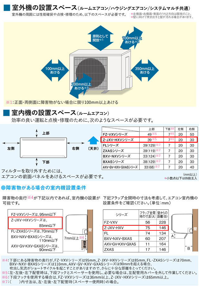 三菱（MITSUBISHI） 霧ヶ峰 JXVシリーズ ルームエアコン 冷房/暖房：10