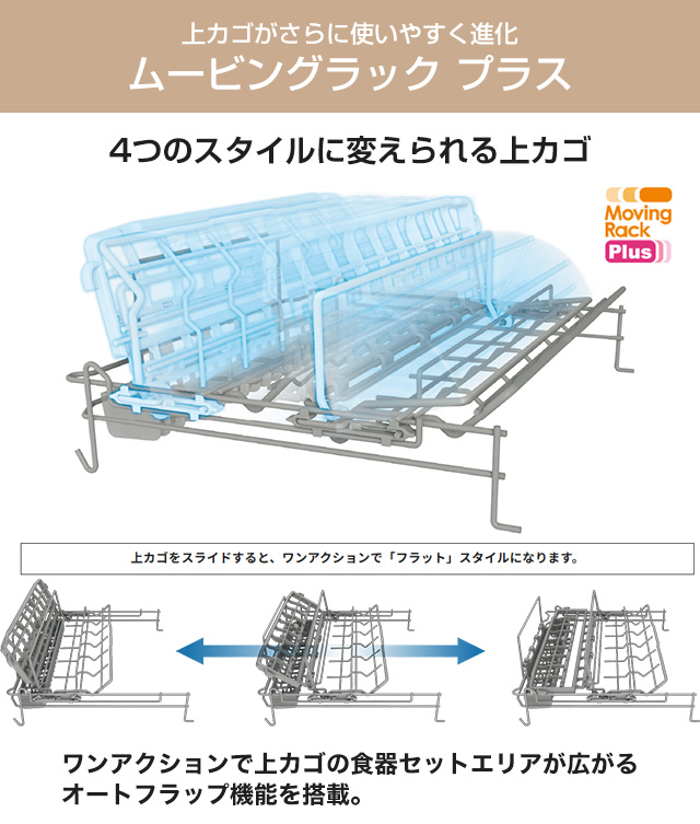 Panasonic（パナソニック） 工事費込みセット プルオープンタイプ B1