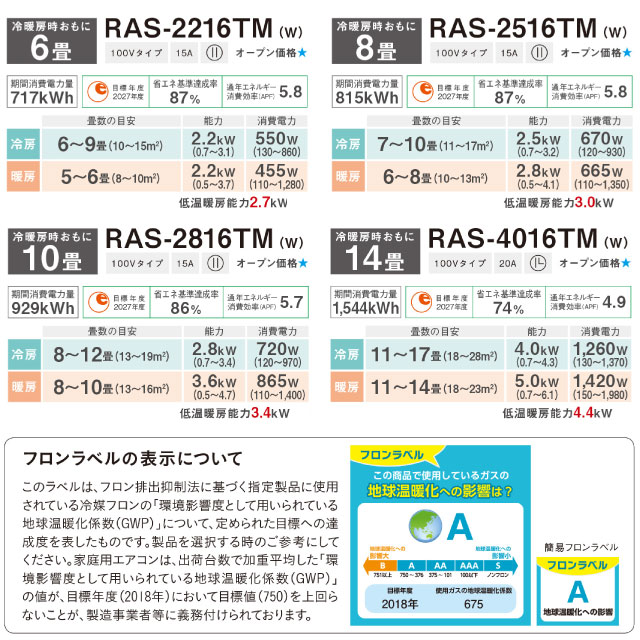 TOSHIBA（東芝） 工事費込みセット TMシリーズ ルームエアコン 冷房