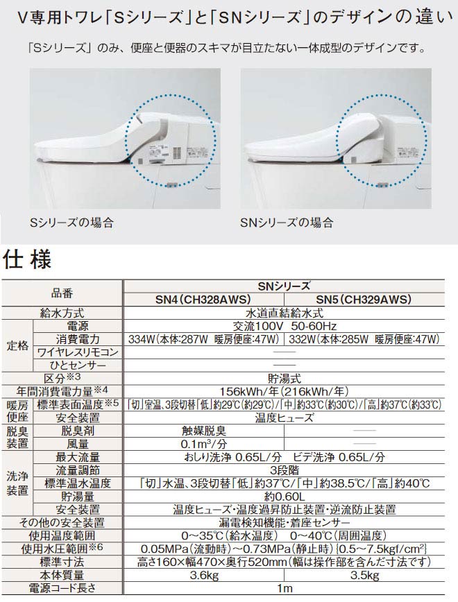 Panasonic(パナソニック) NewアラウーノV V専用トワレSN4 トイレ Panasonic(パナソニック) NewアラウーノV V専用トワレSN4 トイレ