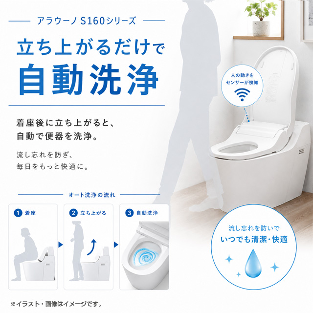 Panasonic（パナソニック） 工事費込みセット アラウーノ S160シリーズ