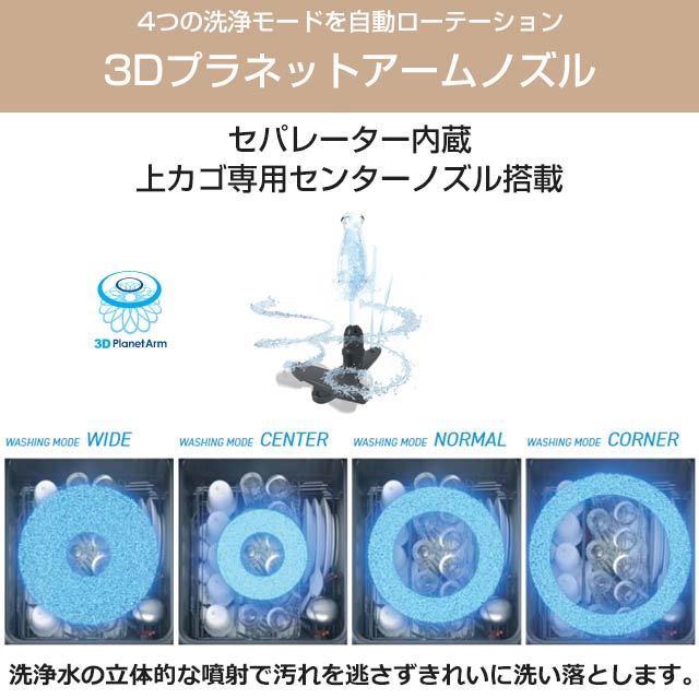 Panasonic（パナソニック） 工事費込みセット M9 Plus series（M9