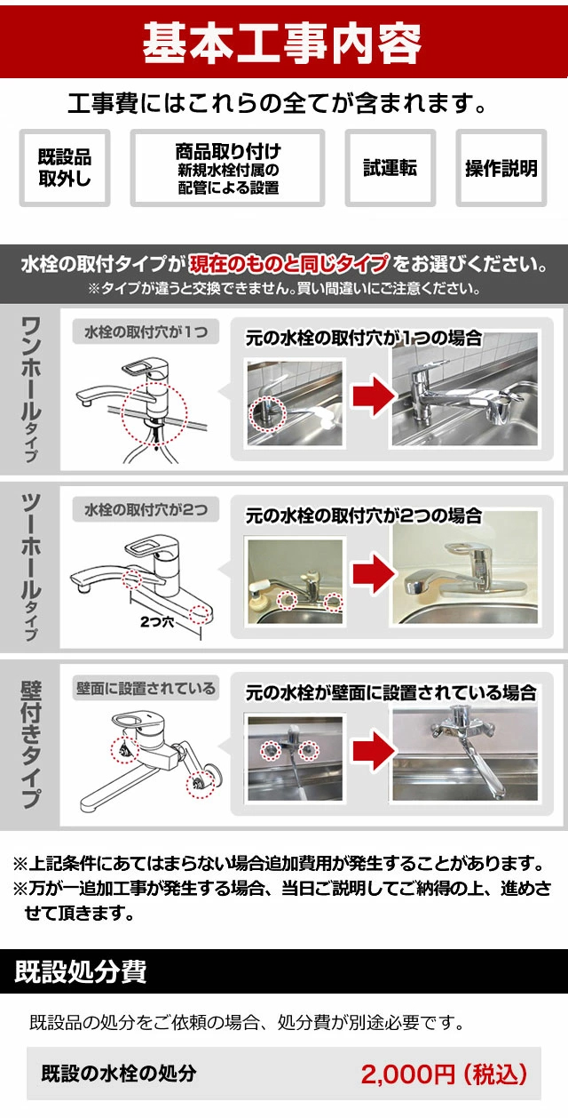 工事費込みセット Cleansui クリンスイ GROHE キッチン水栓 除去物質数