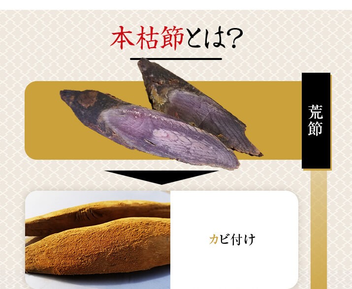 本枯れ