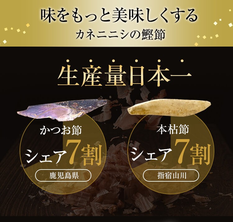 味をもっと美味しくするカネニニシの鰹節　生産量日本一
