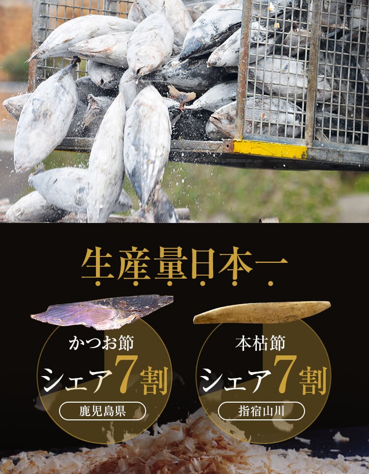 生産量日本一