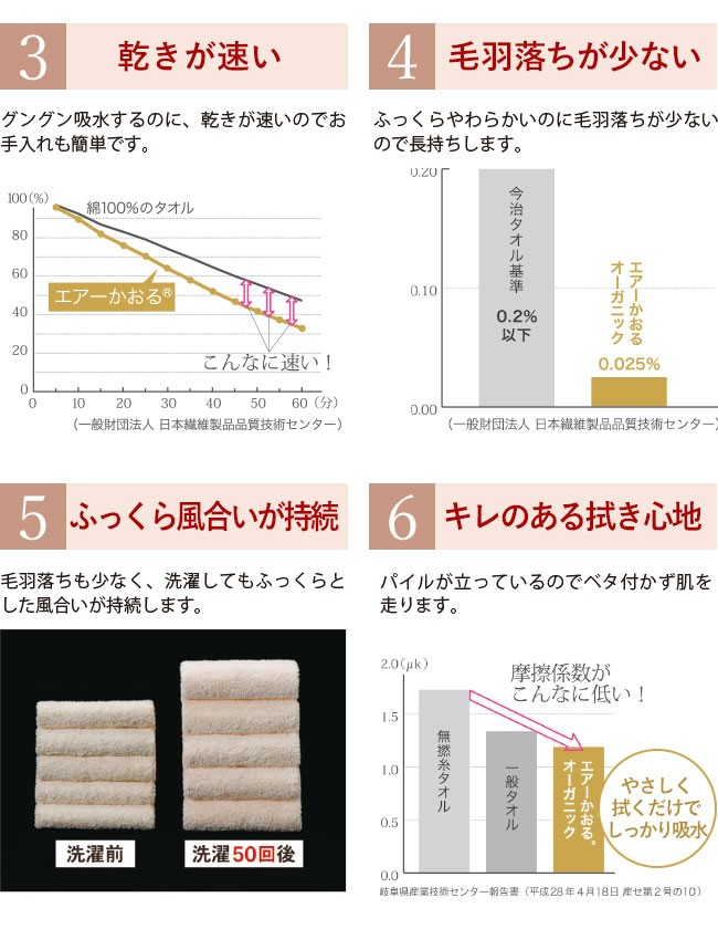 バスタオル2枚セット 日本製 エアーかおる プリンセス 正規品 子供 綿100% オーガニックコットン 敏感肌｜y-kurashi-s｜08