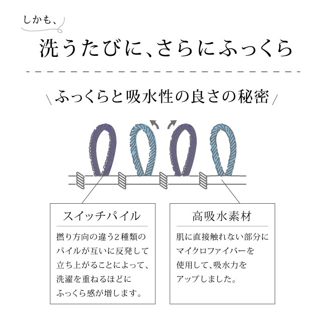 高吸水 コンパクトバスタオル まとめ買い 5枚セット 薄手 ふわふわ ミニバスタオル スリム 小さめ 34×120cm おしゃれ 無地 ココチエナ｜y-kurashi-s｜07