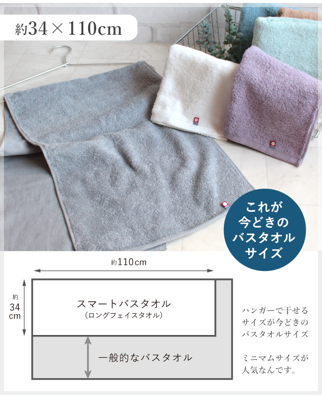 今治タオル・パイルとガーゼのタオル