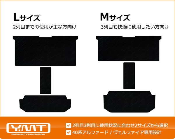 専用　42枚通常Ｌ判サイズ＋アルファ特典アクリル なにわ男子 3rdアルバム「+Alpha」先着購入特典の絵柄を解禁