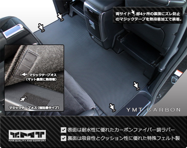 40系新型アルファード / ヴェルファイア カーボン調ラバー製 2ND