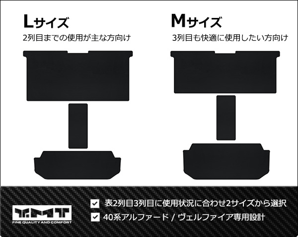 専用　42枚通常Ｌ判サイズ＋アルファ特典アクリル なにわ男子 3rdアルバム「+Alpha」先着購入特典の絵柄を解禁