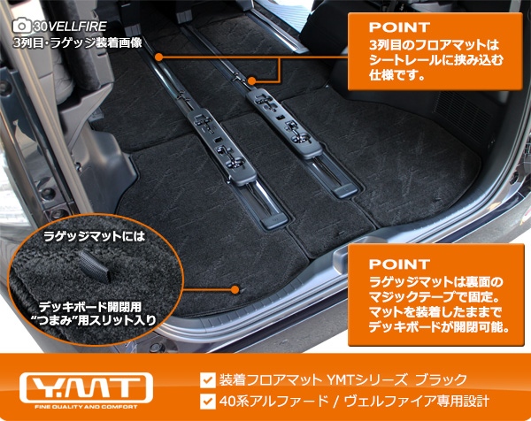 40系新型アルファード フロアマット＋ステップマット＋トランク