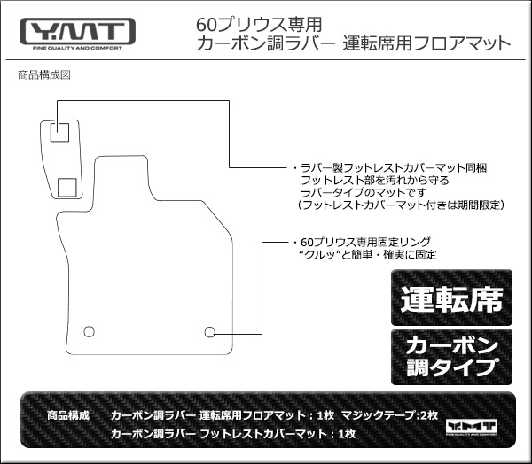 新型プリウス カーボン調柄ラバー製運転席用フロアマット 60系プリウス