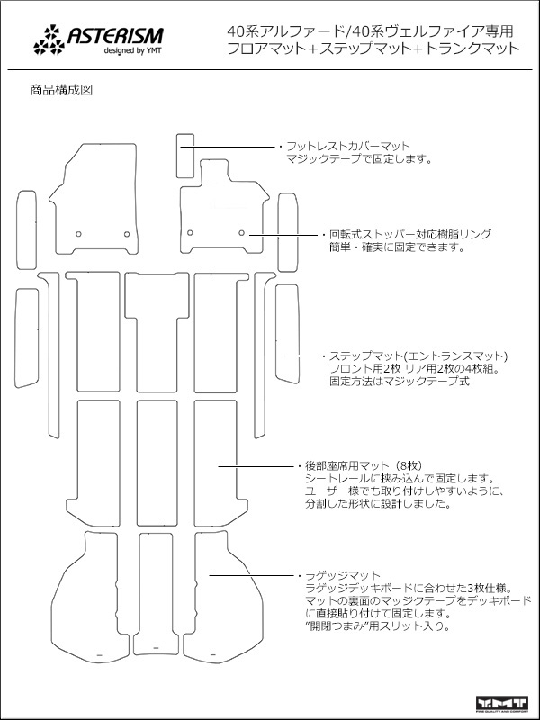 40系新型アルファード/ヴェルファイア専用フロアマット＋ステップマット＋トランクマット ASTERISMシリーズ（アステリズム） :  ast-40alvel-stlu : Y・MT - 通販 - Yahoo!ショッピング