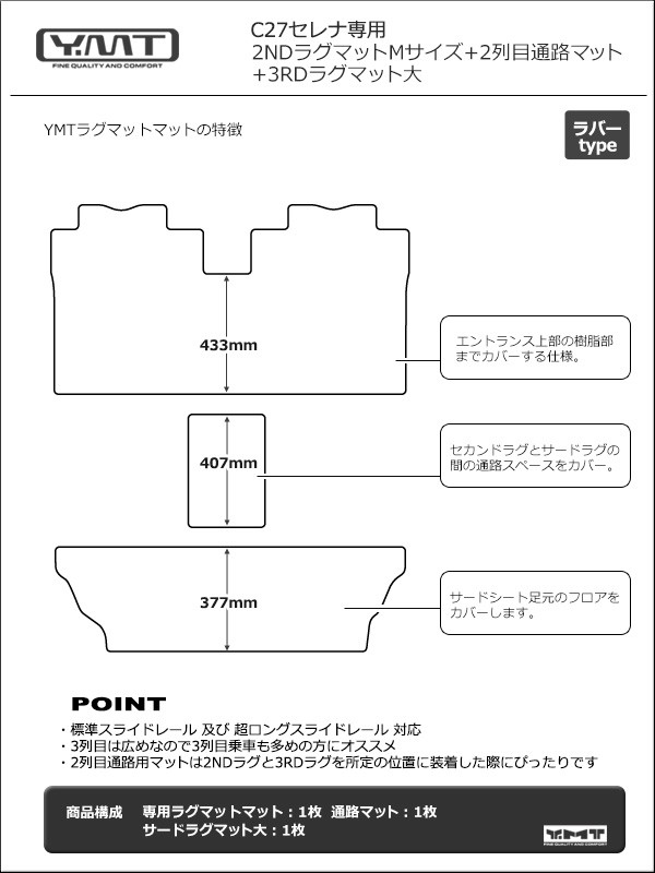 セレナ C27 ラバー製セカンドラグマット スーパーロング YMT : Y