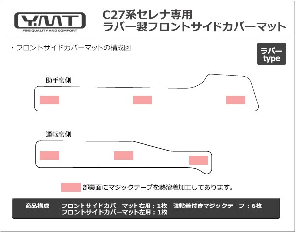 セレナ C27 ラバー製フロントサイドカバーマット YMT : c27-r-f-side